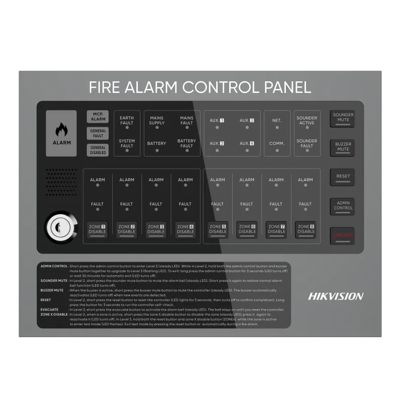 Centrale Incendie Conventionnelle 8 Zones – HIKVISION HF-C108